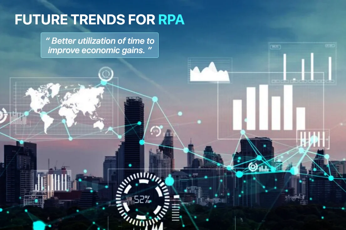 Future Trends for RPA