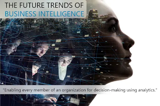 The Future Trends of Business Intelligence