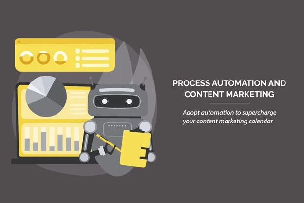 Process Automation and Content Marketing