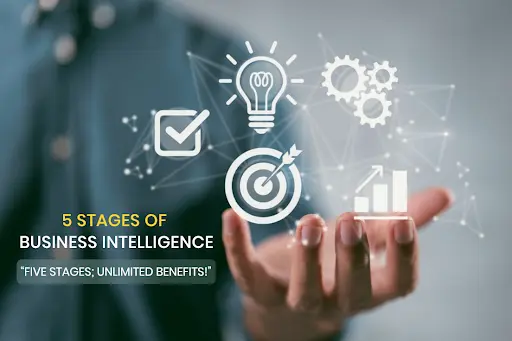 5 Stages of Business Intelligence