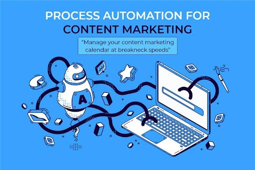 Process Automation for Content Marketing