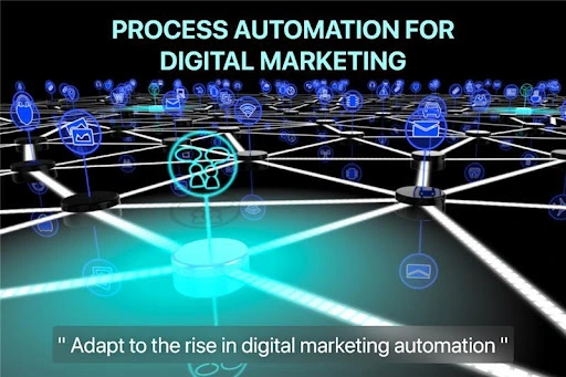Process Automation for Digital Marketing