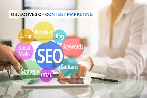 Objectives of Content Marketing