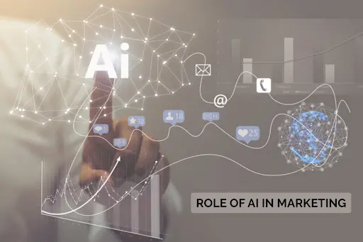 Roles of AI in Marketing