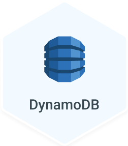 dynamodb